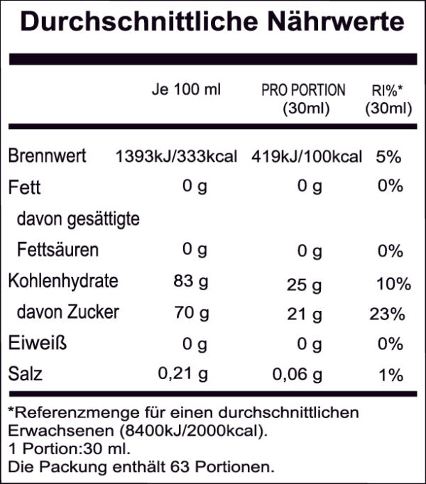 GREEN APPLE SYRUP | 2.5 KG - Imagen 2